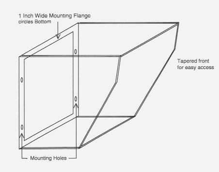 Diagram of Panel Mount Open Face Cover